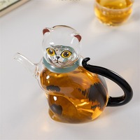Cat-shaped glass teapot - Thumbnail 3