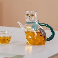 Cat-shaped glass teapot - Thumbnail 4
