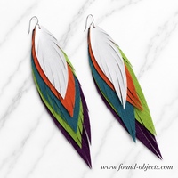 BIRDS OF A FEATHER (BOLD) - Thumbnail 1