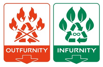 "Furtopia" 2025 Recycling Mark Sticker Set