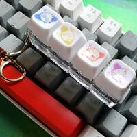 FFXV Lil Guys Keycap Charm - Thumbnail 1