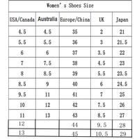 Fashionable LED light shoes - Thumbnail 8