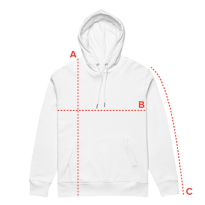 Sqli or hoodie