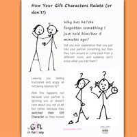 Book - Gift of Harmony  - Thumbnail 2