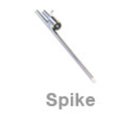 Teardrop, rectangle & feather spike