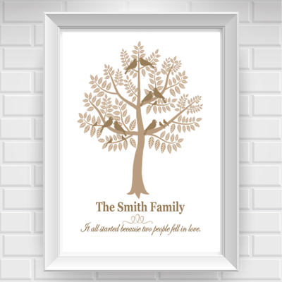 11"x14" family tree with birds for grandparents tree poster print / wall art - Thumbnail 4