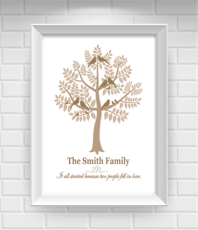 11"x14" Family Tree with Birds for Grandparents Tree Poster Print / Wall Art
