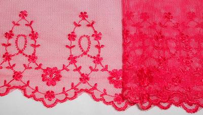 Lace border 46