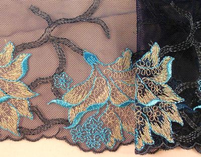 Lace border 101