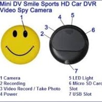 Mini Smile Face DV Sports Car DVR Pinhole Video Camcorder Spy Camera  - Thumbnail 3