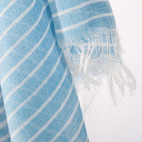 Manhattan Beach - Thumbnail 3