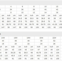 Mint One Shoulder Beaded Dress in Size 10 (Same Day Shipping) - Thumbnail 2