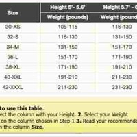 Deluxe Waist Trainer Sport - Thumbnail 3