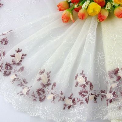 Lace border 176