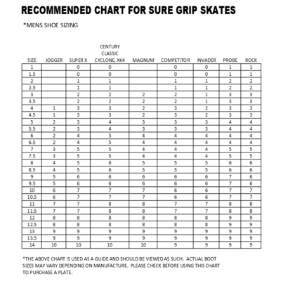Century nts (no toe stop) loose ball roller skate plates 
