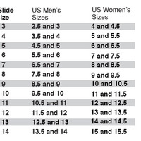 WILD LEMON X ISLIDES  - Thumbnail 1