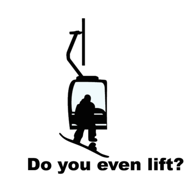 Do You Even Lift? 