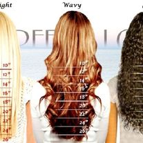 Hair Length Chart