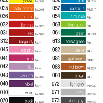 I dette huset sticker text for housewares 