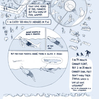 Quarter Moon: Waters - Thumbnail 2