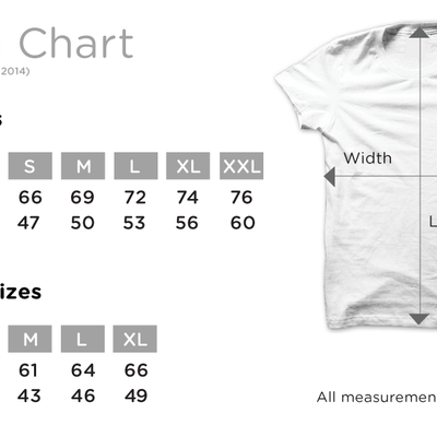 I'm on the way! (new)