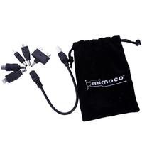 Limited Ed. Nathan Hamill MimoPowerTube SDCC'14 Exclusive APs - Thumbnail 4