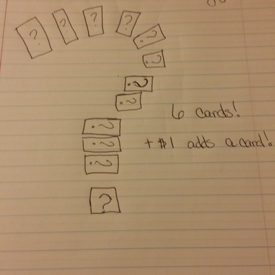 Custom spread! - Thumbnail 5