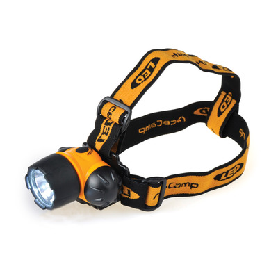 1w led headlamp