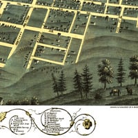 Atlanta, GA in 1871 - Bird's Eye View Map, Aerial, Panorama, Vintage, Antique, Reproduction, Giclée, Framable, Fine Art, Wall art - Thumbnail 1