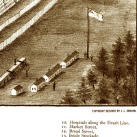 Andersonville Prison, GA - Created 1882 - Bird's Eye View Map, Aerial, Panorama, Vintage, Antique, Reproduction, Giclée, Framable, Fine Art - Thumbnail 2