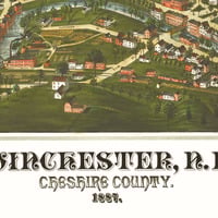 Winchester, NH in 1887 - Bird's Eye View Map, Aerial map, Panorama, Vintage map, Antique map, Reproduction, Giclée, Framable, Fine Art - Thumbnail 1