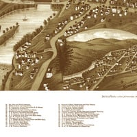St. Johnsbury, VT in 1884 - Bird's Eye View Map, Aerial map, Panorama, Vintage map, Antique map, Reproduction, Giclée, Wall map, Framable - Thumbnail 3