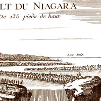 Niagara Falls, 1775 - Bird's Eye View, Aerial, Panorama, Vintage, Antique, Reproduction, Giclée, Framable, Fine Art, home decor, wall art - Thumbnail 3