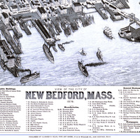 New Bedford, MA in 1876 - Bird's Eye View Map, Aerial Map, Panorama, Vintage Map, Antique Map, Reproduction, Giclée, Framable Map, Fine Art - Thumbnail 1