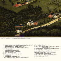 Goffstown, NH in 1887 - Bird's Eye View Map, Aerial, Panorama, Vintage, Antique, Reproduction, Giclée, Framable, Fine Art - Thumbnail 2