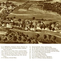 Dixfield, Maine in 1896 - Bird's Eye View Map, Aerial, Panorama, Vintage, Antique, Reproduction, Giclée, Framable, Fine Art - Thumbnail 2