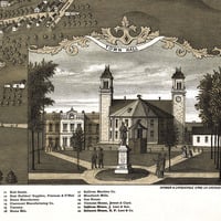 Claremont, NH in 1877 - Bird's Eye View Map, Aerial, Panorama, Vintage, Antique, Reproduction, Giclée, Framable, Fine Art - Thumbnail 3