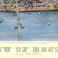Boston, MA in 1870 - Bird's Eye View Map, Aerial, Panorama, Vintage, Antique, Reproduction, Giclée, Framable, Fine Art - Thumbnail 1