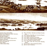 Blue Hill, Maine in 1896 - Bird's Eye View Map, Aerial, Panorama, Vintage, Antique, Reproduction, Giclée, Framable, Fine Art - Thumbnail 3