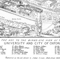 Key to Oxford, England: The City and the University in 1850 - Bird's Eye, Panorama, Vintage, Antique, Reproduction, Framable, Fine Art, - Thumbnail 1