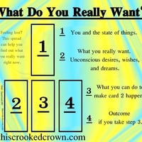 What Do You Really Want? - See what your unconscious desires are. A 4 tarot oracle card reading by professional psychic - Thumbnail 1