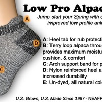 Alpaca Low Pro Socks  - Thumbnail 1