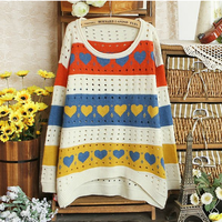 Candy Color Batwing Sweater  - Thumbnail 3