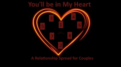 You'll be in My Heart