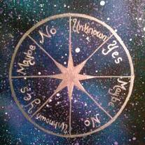 Pendulum Canvass Board