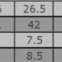 Men’s Casual Wear Canvas Shoes  - Thumbnail 3