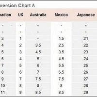 Hot Summer Sandals - Thumbnail 4