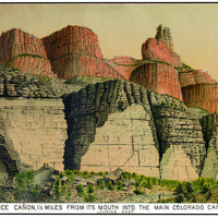 The Grand Canyon of the Colorado River, Arizona in 1873 - Bird's Eye View, Panorama, Vintage, Reproduction, Giclée, Fine Art, Wall Art - Thumbnail 4