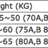 Polka Dot Bikini - Thumbnail 1