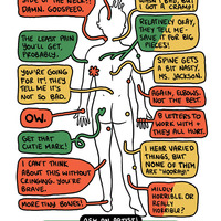 Ink for Beginners: A Comic Guide to Getting Tattooed by Kate Leth - Thumbnail 1